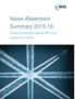 Noise Abatement Summary Airline performance against AIP Noise Abatement Criteria