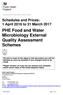 PHE Food and Water Microbiology External Quality Assessment Schemes