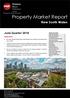 Property Market Report