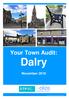 Your Town Audit: Dalry