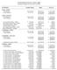 LIVINGSTON COUNTY, NEW YORK Valuations and Rates for 2014 Town Tax Rolls