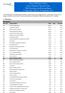 Emeco Holdings Limited Emeco Employee Incentive Plan TSR Calculation and Ranking Report 30 September 2008 To 30 September 2011