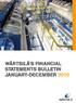 1 WÄRTSILÄ CORPORATION - FINANCIAL STATEMENTS BULLETIN JANUARY-DECEMBER 2010