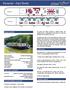 Panache - Fact Sheet. Barge Specifics. Cabin Sizes. Your crew on board. Climate Control. Accommoda on on board