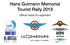 Hans Gutmann Memorial Tourist Rally Official report by organizers
