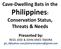 Cave-Dwelling Bats in the Philippines: Conservation Status, Threats & Needs