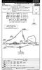 JEPPESEN 10-3 NOT TO BE USED DURING ACTIVITY OF NIGHT LOW FLYING SYSTEM EXCEPT SID BUREL 1G BUREL BM091 N E MAGDEBURG 110.