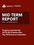 MID TERM REPORT APRIL 1 - SEPTEMBER 30, Progress towards the Action Plan Key Performance Indicators