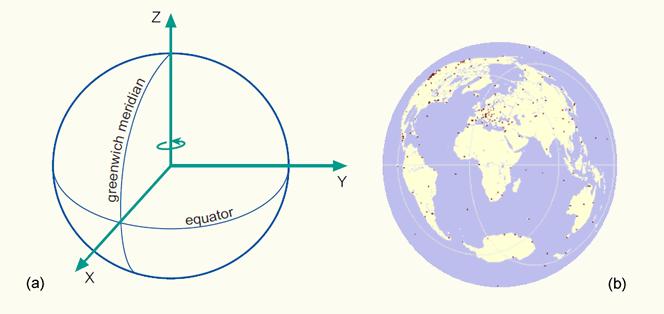 DEFINITION SIRGAS stands for Geocentric Reference System for the Americas IAG Sub Commission 1.