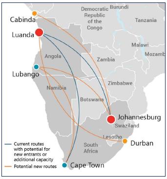 New routes and increased frequencies: Angola South Africa Direct services as a result of liberalization will greatly improve travel