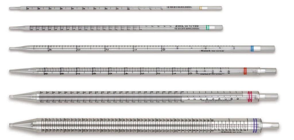 Serological Pipettes Globe Scientific s plastic serological pipettes are produced under the strictest protocols and offer the highest degree of accuracy.
