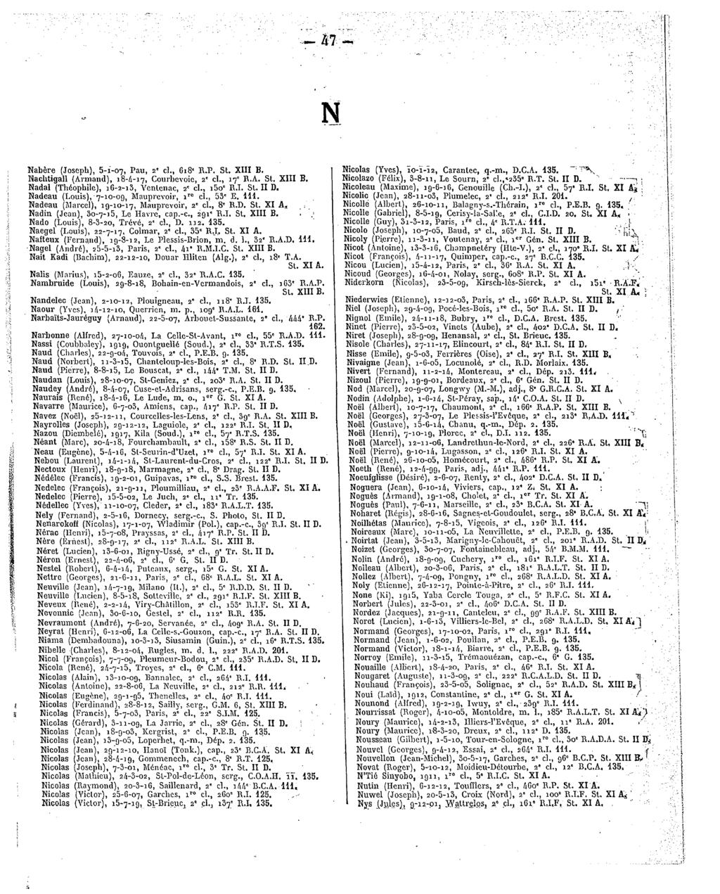 N -m- Nabère(Joseph), 5-1-07, Pau,2*cl.,618*R.P.St.XIIIB. Nachtigall (Armand), 18-4-17, Courbevoie, 2*ch,17 R.AṠt.XIIIB. Nadal(Théophile), 16-2-13, Ventcnac, 3'cl.,i5o*R.LSt.IID.