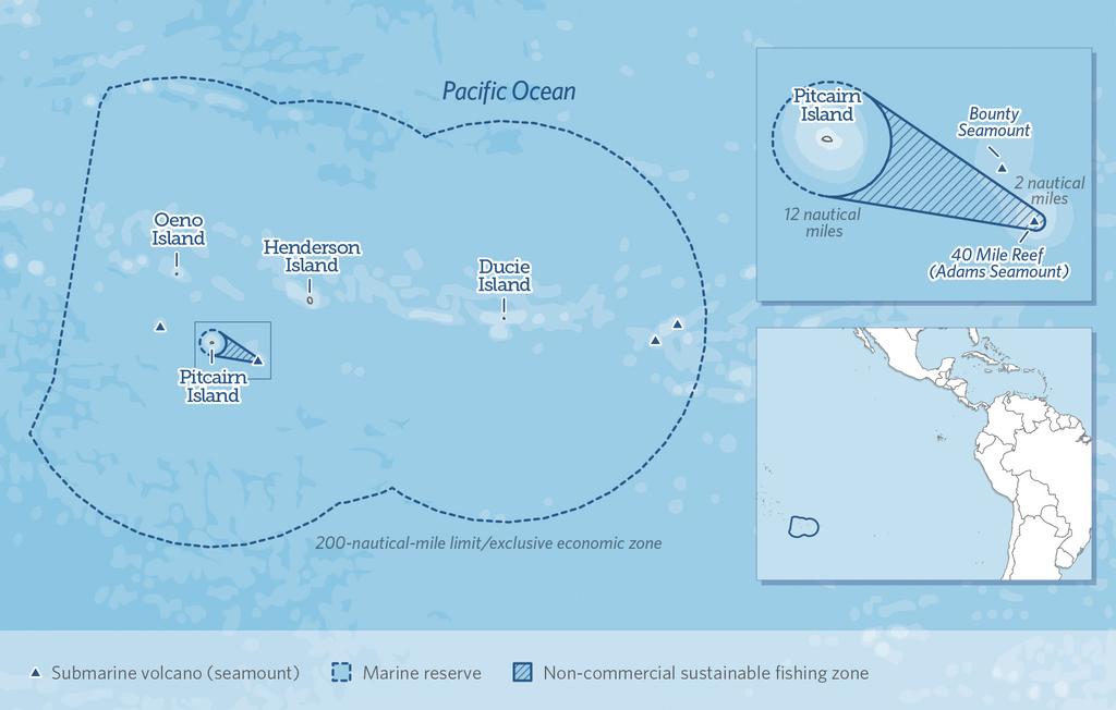 Pitcairn Islands Marine Reserve Traditional and cultural non-commercial fishing by the Pitcairn islanders and their visitors is permitted within 2 nautical miles of the summit of 40 Mile Reef and in