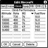 Note: the service ceiling is defined as the altitude at which the climb speed drops to 100 ft/min.