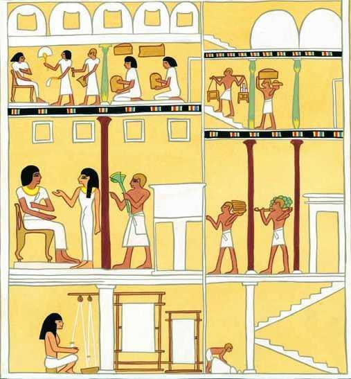 Daily Life The Egyptians - Daily