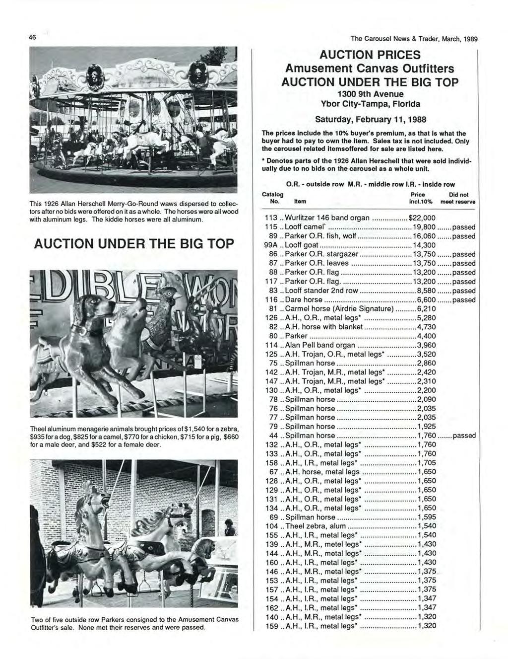46 The Carousel News & Trader, March, 1989 AUCTION PRICES Amusement Canvas Outfitters AUCTION UNDER THE BIG TOP 1300 9th Avenue Ybor City-Tampa, Florida Saturday, February 11, 1988 The prices Include