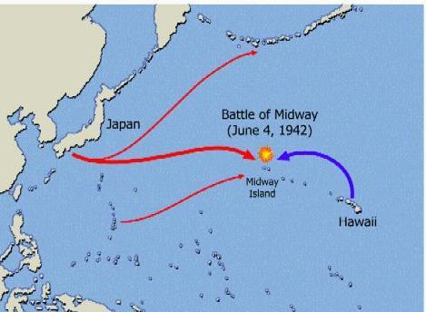 Battle of Midway, June 1942 Hoping to capture Midway Island in