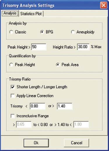 Slika 10: Okvir Trisomy Analysis Settings (Postavke analize trizomije) Napomena: Za podatke serije 3500, povećajte minimalni intenzitet na 150.