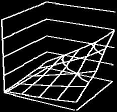 XYZ dijagram uticaja razmaka oslonaca i procenta maksimalne sile na ugib epruveta OSB ploče, u papalelnom (levo) i