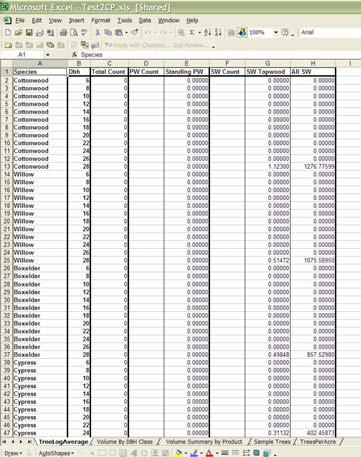 Tree or Log Average Cruises Run the Cruise and Create the Report In Excel, you can input the consultant s tree count here by Pulpwood or Sawwood.