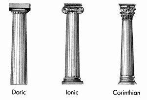 The Columns Doric Columns (on the left) were simple No base and got thinner toward the top Ionic Columns: They were thinner