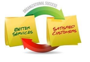 OUR ADVANTAGES One stop solution for overall mall business A process driven & practical