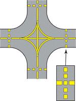 category I, II or III runway, the runway-holding position marking will be shown as in pattern A.