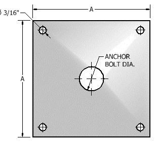 AAA Technology & Specialties Co., Inc. Page 90 FIG. 900 CONCRETE INSERT PLATE FOR ANCHOR BOLT APPLICATION: Fig.