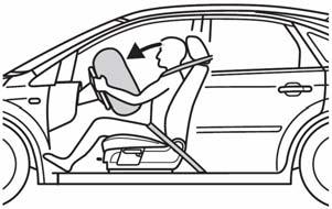 Uvijek koristite sigurnosne pojaseve, te držite dovoljnu udaljenost između vozača i kola upravljača.