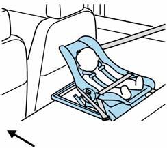 Sjedala i sigurnosni uređaji Za korištenje dječje sjedalice na prednjem sjedalu provjerite je li prekidač suvozačkog zračnog jastuka u poziciji OFF (vidi od stranice 107 nadalje).