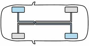 Vožnja KOČNICE Disk kočnice Dvokružni kočioni sustav Vaše vozilo ima dijagonalno podijeljen dvokružni kočioni sustav. Ako jedan kočioni sustav otkaže, drugi ostaje operativan.