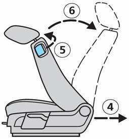 Sjedala i sigurnosni uređaji Za vraćanje sjedala u prvotni položaj: Grijanje prednjih sjedala Otkližite sjedalo prema nazad.