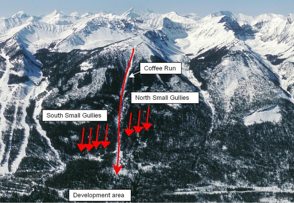 Avalanche risk zones for occupied structures Kicking