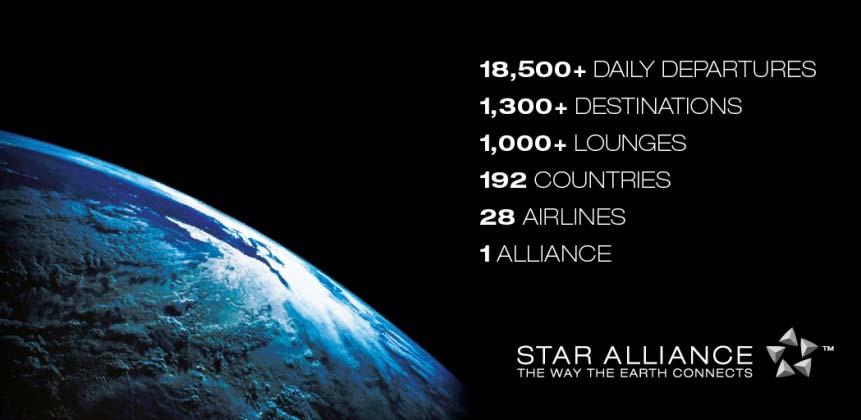 Star Alliance Product &