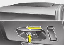 Karakteristike vašeg vozila Tip A OMD040028 Zatvaranje krovnog prozora Tip A Povucite polugu za otvaranje krovnog prozora na gore do željenog položaja.