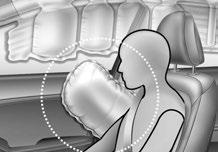 bravi. SRS sistem vazdušnih jastuka mora da naduva jastuk veoma brzo da bi obezbedio zaštitu u slučaju sudara.