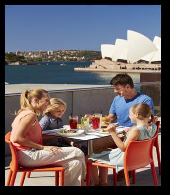 Economic Contribution of Tourism to NSW 2015-16 Tourism is a significant part of the NSW economy. In 2015-16, tourism contributed $38.