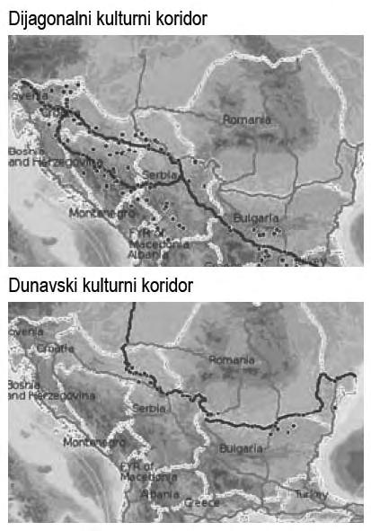 Za područje Srbije najinteresantniji su Kulturni koridori jugoistočne Evrope (2004), naročito dva koridora Dunavski i Dijagonalni put.