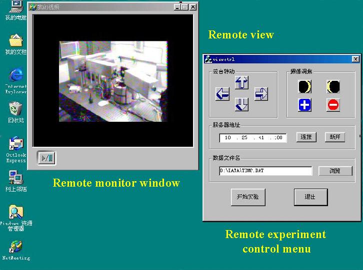 Udaljena kontrola eksperimenta Lokalna kontrola eksperimenta Klijent Server Monitoring eksperimenta Video kamera Slika 11.29.