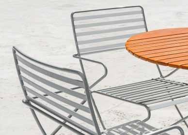 2. Outdoor Furniture Specific Considerations A.