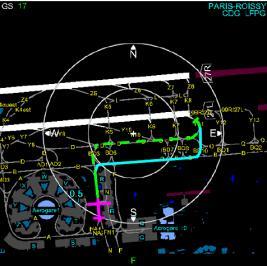 Traffic display around the runway Indications and