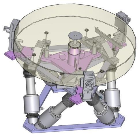 Contact us www.hexapod-system.