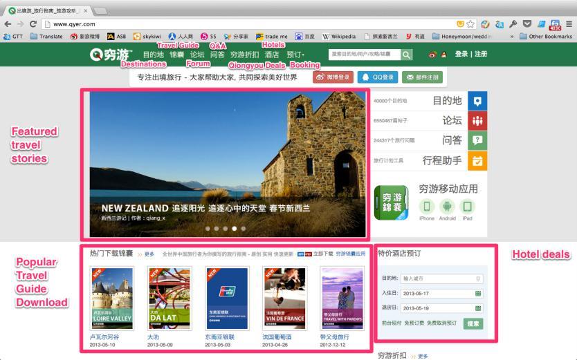 Chinese Travel Story Website