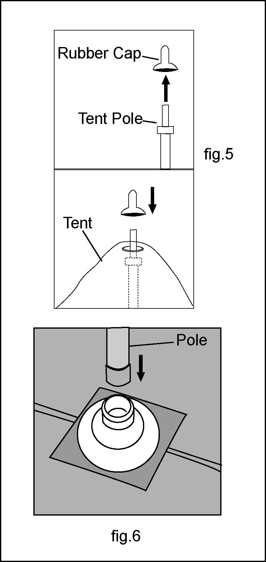 Stage 3 Erecting the Teepee 1. Unzip the teepee door 2. Remove the cap from the central tent pole as shown in fig. 5 3.