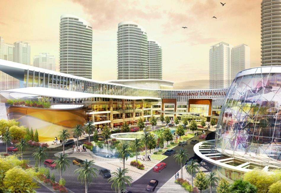 FUTURE PROJECT PORTFOLIOs (shopping mall) GRAND METROPOLITAN CYBER MALL, PURI METLAND CYBER CITY -