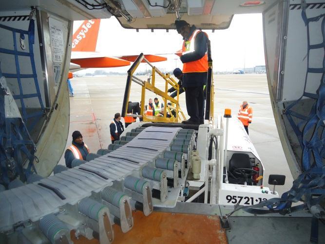 aircraft Reduces headcount required to load bags from 3 to 2