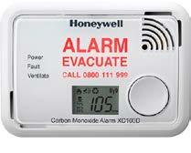 and Smoke Alarm Loud 85dB Alarm 2x LED Readouts Sleep-safe C0 2