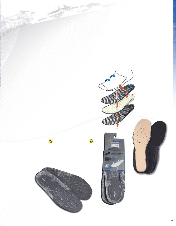 Arbesko Accessories Arbesko Accessories include insoles, socks and laces, all of which meet our stringent standards and are adapted to our wide range of safety and occupational footwear. Poliyou.