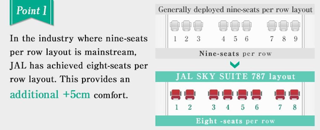 PRODUCT UPDATES ECONOMY CLASS SKY WIDER 1.