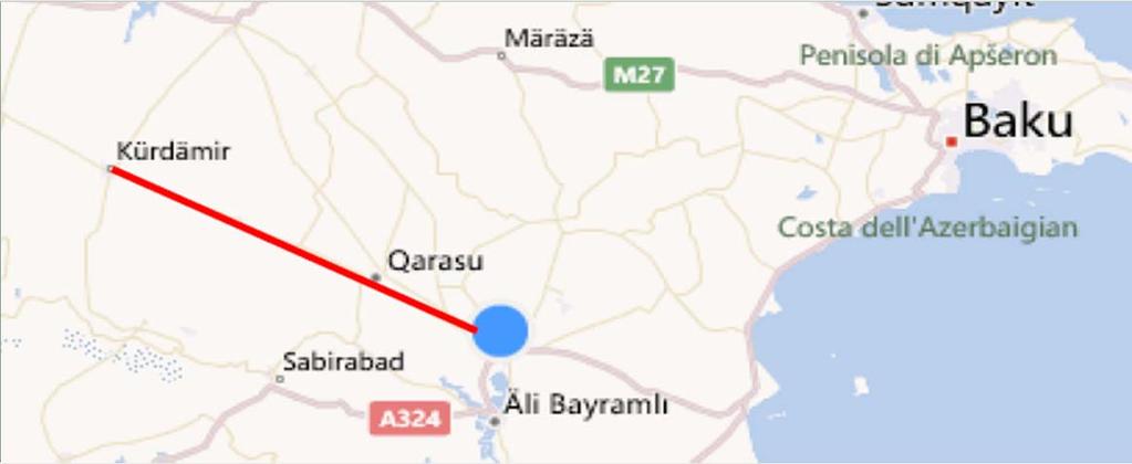 Azerbaijan EMPLOYER: Azerroadservice OJC Dept Ministry of Transport : Rehabilitation of